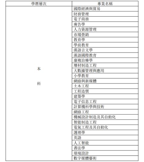 依據|依据